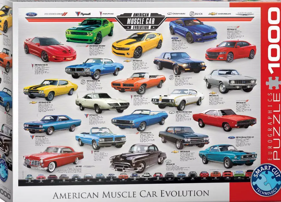 Puzzle American Muscle Car Evolution