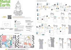 Puzzle Armadura: Ming Chinês