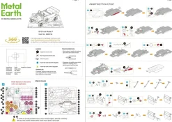 Puzzle Ford modelo T 1910