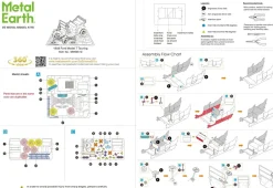 Puzzle Ford modelo T 1908 (膷ervený)