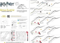Puzzle Harry Potter: Gringotes Dragon 3D