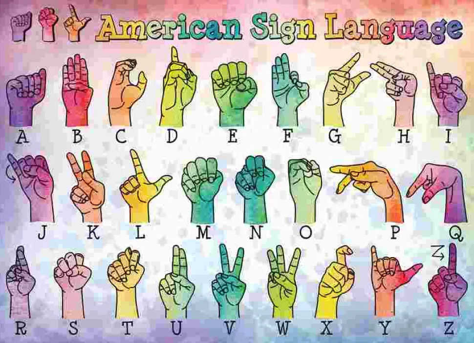Puzzle Língua gestual americana