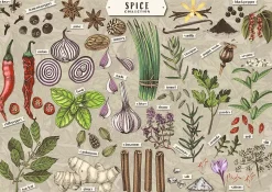 Puzzle Premium Plus Finders Keepers: Especiarias