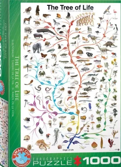 Puzzle The Tree of Life