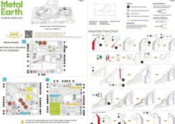 Puzzle Western Star 5700XE